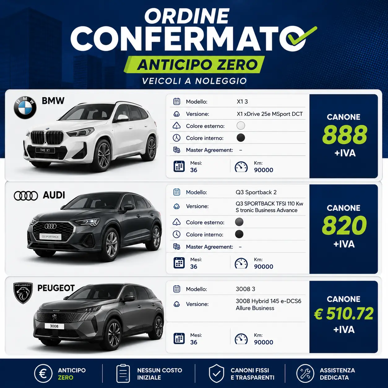 Anticpo zero BMW AUDI PEUGEOT